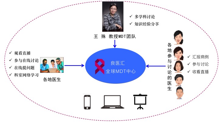1515499457243904.jpg 幻灯片3.jpg