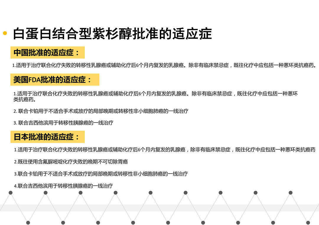 恒瑞白蛋白结合型紫杉醇——艾越重磅上市:源于紫杉,超越紫杉